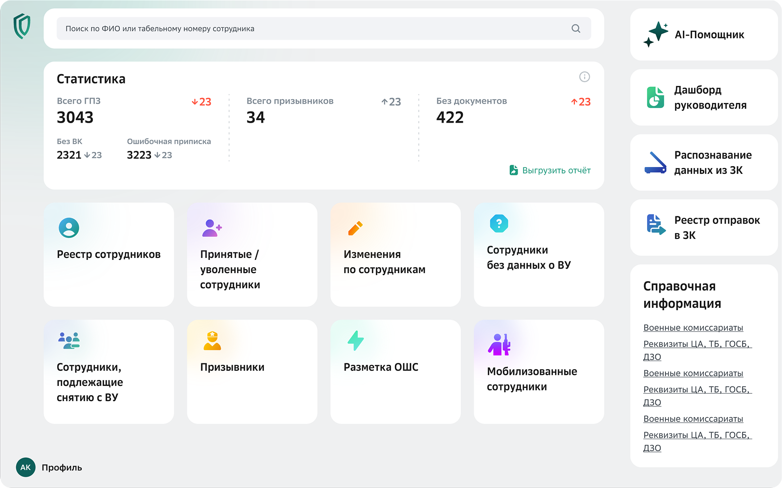 Главная страница сервиса: статистика, реестры, ИИ-помощник и справка