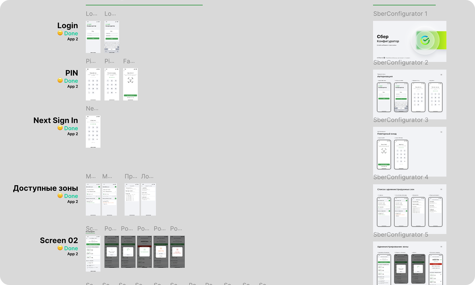 SberPass: аутсорс-макеты, экран приложения