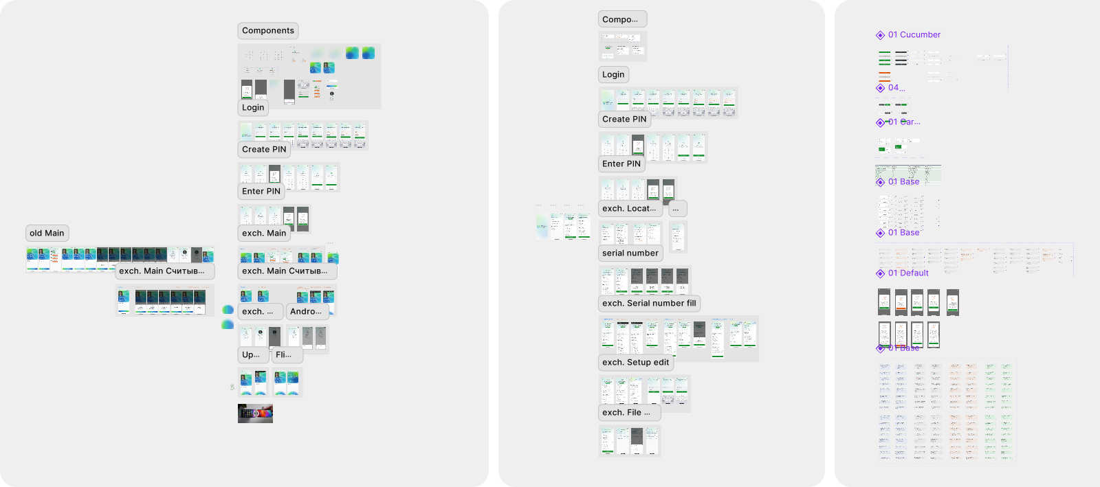 SberPass: артефакты проекта